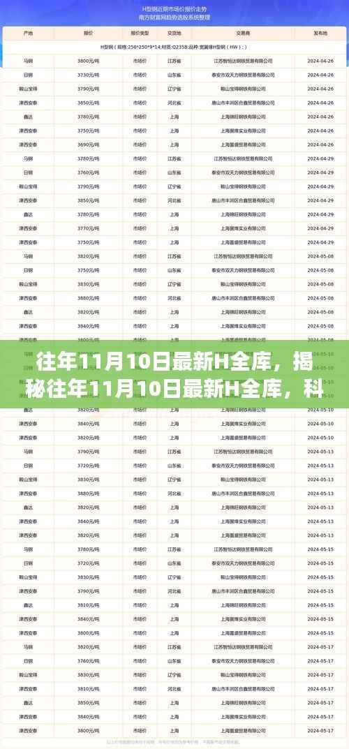 揭秘往年11月10日最新H全库，科技文化交融盛会的背后故事