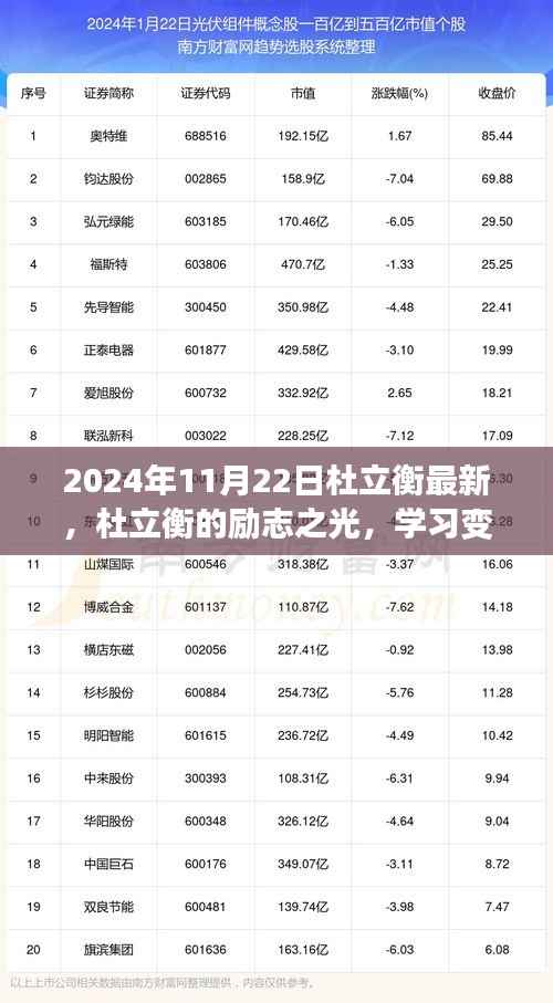 杜立衡励志之光，学习力量塑造自信未来