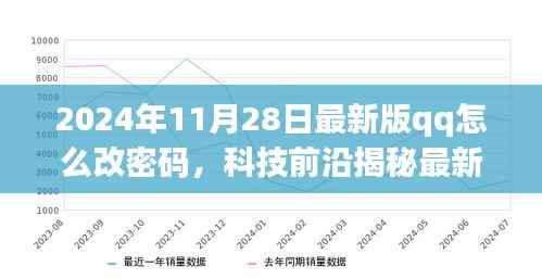 科技揭秘，最新版QQ密码变革与功能体验之旅（2024年11月版）