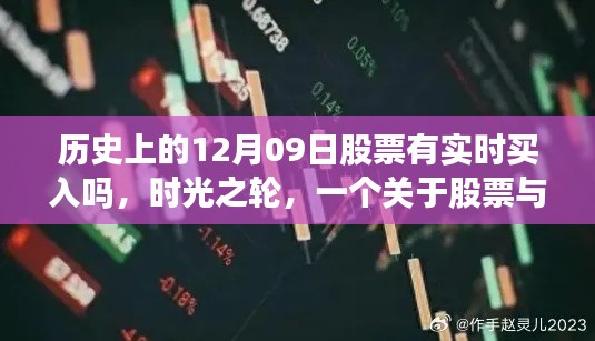 时光之轮，股票实时买入的历史回忆与友情故事