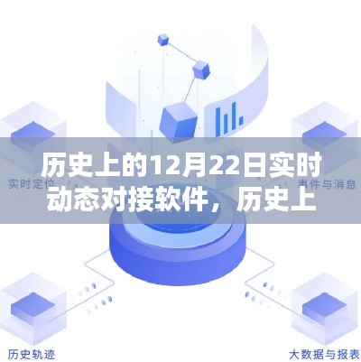 历史上的12月22日实时动态对接软件，全面评测与介绍深度解析