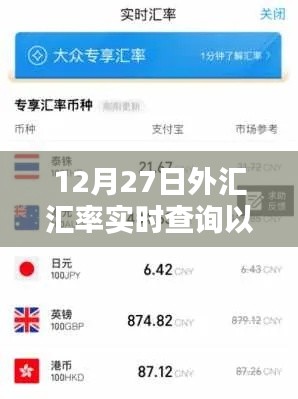 外汇汇率实时查询历史数据（最新至12月27日）