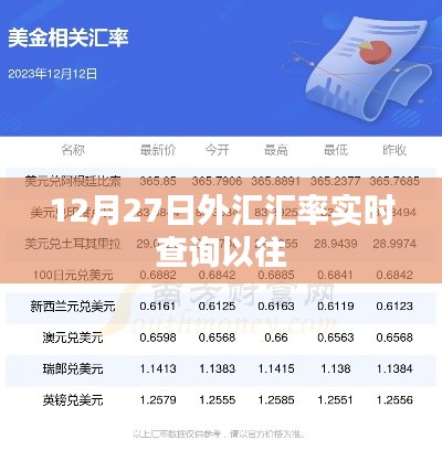 外汇汇率实时查询历史数据(最新至12月27日)