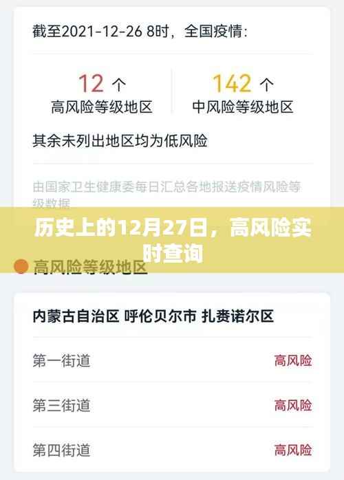 高风险实时查询，历史上的今天（十二月二十七日）