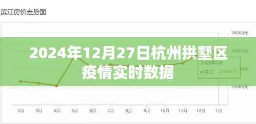 杭州拱墅区疫情实时数据更新（最新消息）