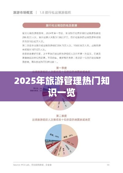 笔走如飞 第4页