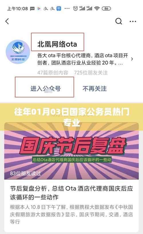 国家公务员热门专业榜单（历年分析）