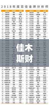 佳木斯财务公司排名揭晓，行业影响力榜单重磅出炉！