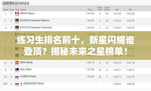 练习生排名前十，新星闪耀谁登顶？揭秘未来之星榜单！