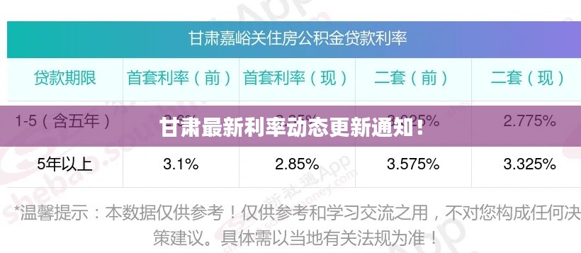 轻徙鸟举 第3页